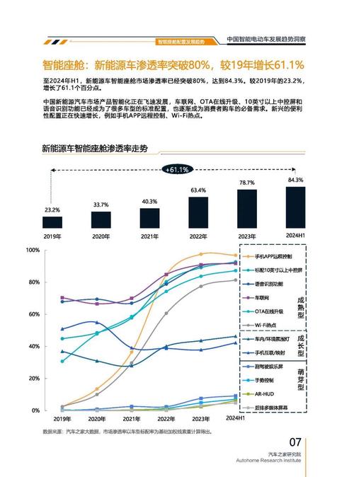 佛山南海区天泽世企业管理咨询起亚对未来市场的预测，名爵汽车品牌文化的传播